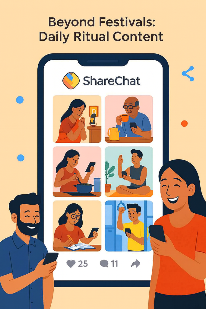 Beyond Festivals: Daily Routine Content