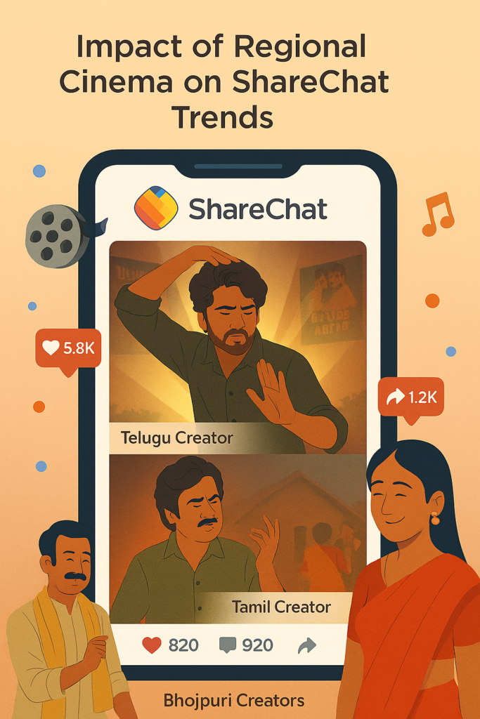 impact of regional cinema on ShareChat trends
