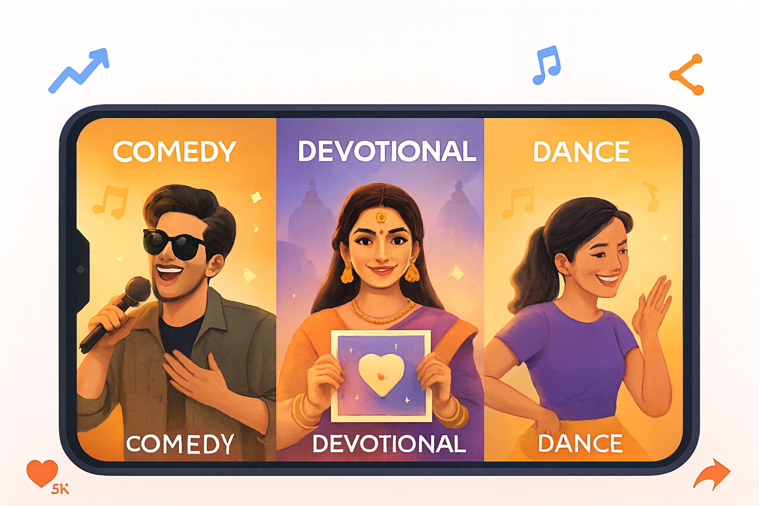 top 3 niches on ShareChat