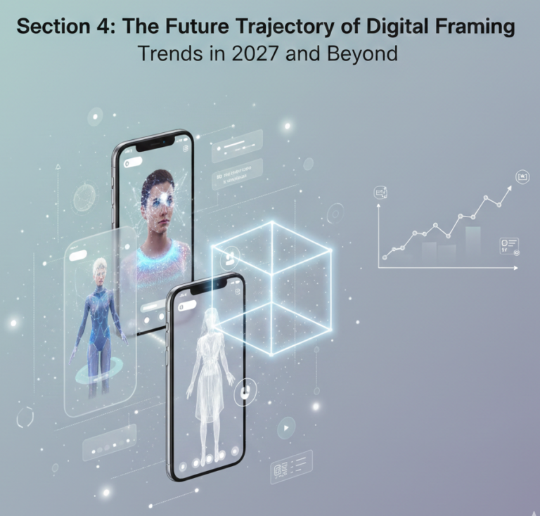 The Future Trajectory of Digital Framing Trends in 2027 and Beyond