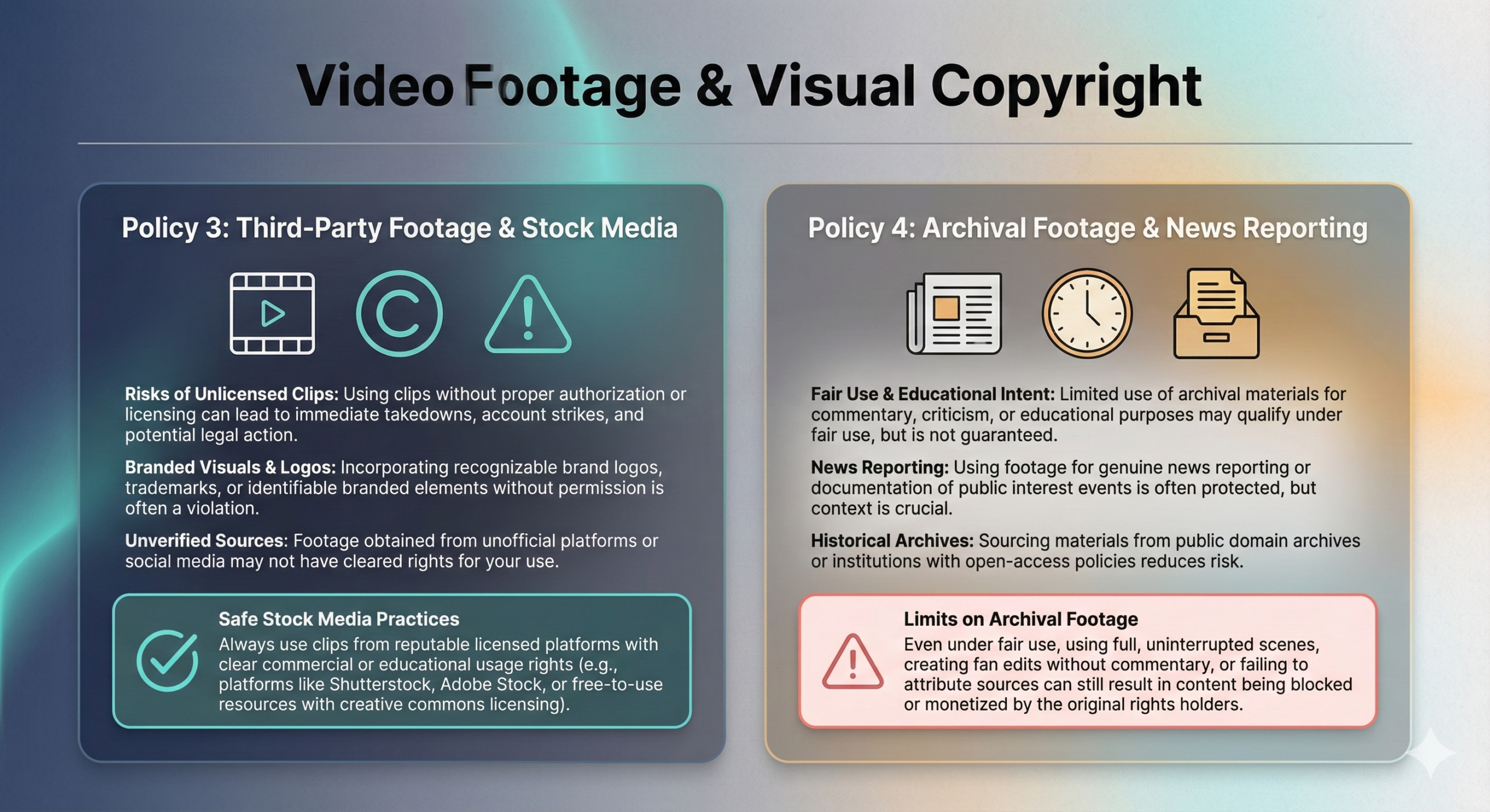 Video Footage and visual copyrights