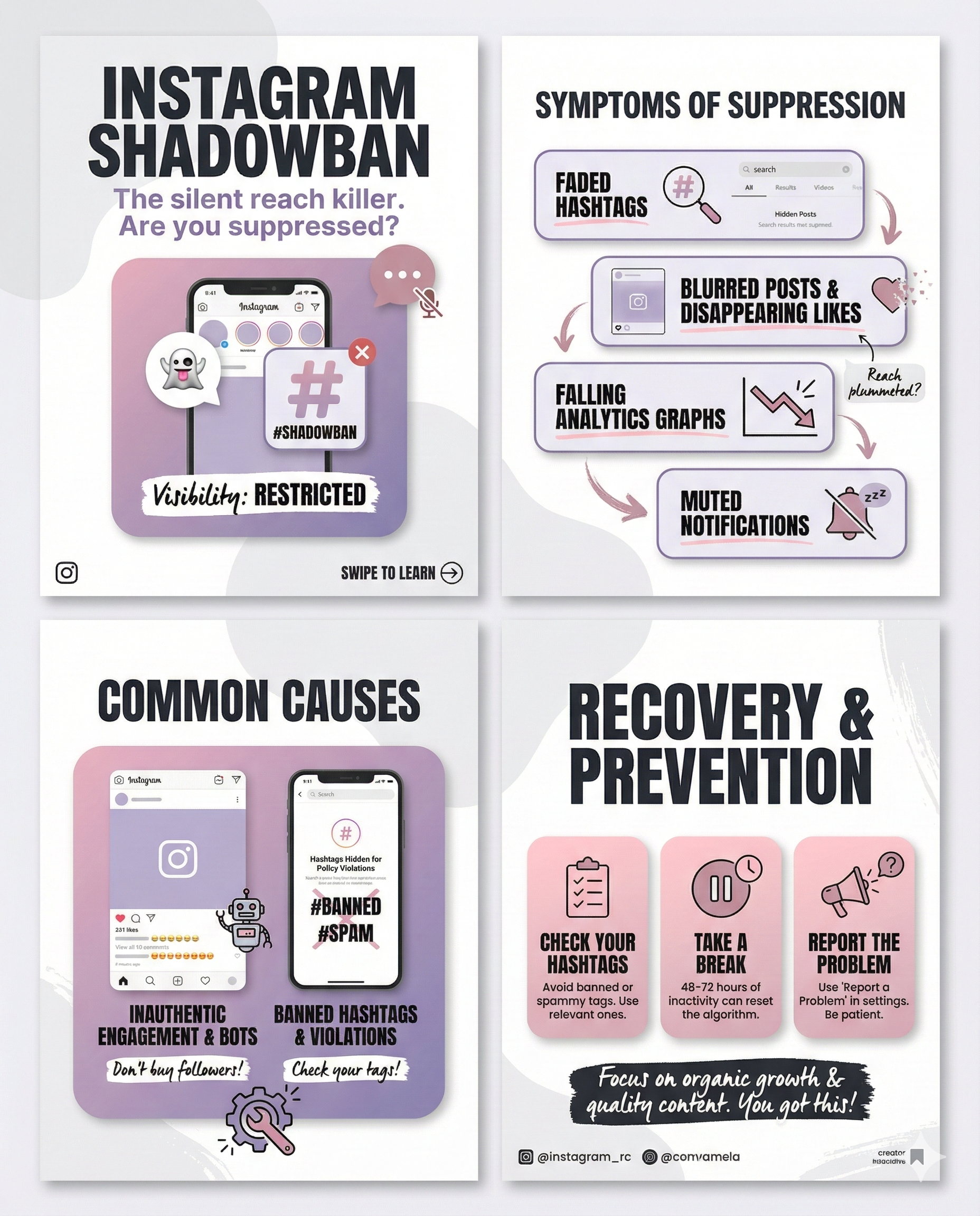 "SYMPTOMS OF SUPPRESSION