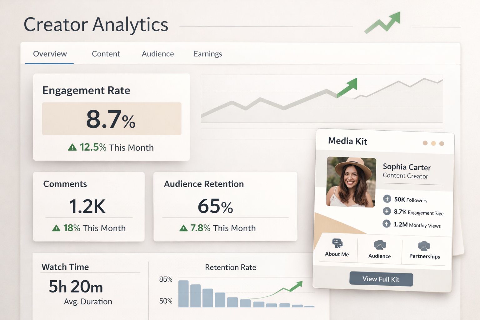 Analysing platform statistics on rumble